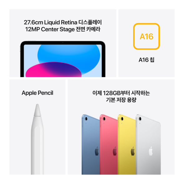 iPad (A16 모델)