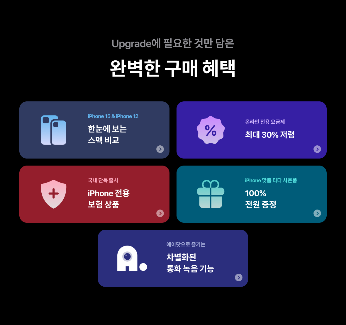 Upgrade에 필요한 것만 담은 완벽한 구매 혜택.