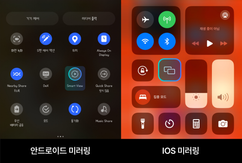 안드로이드 미러링 화면&IOS 미러링 화면
