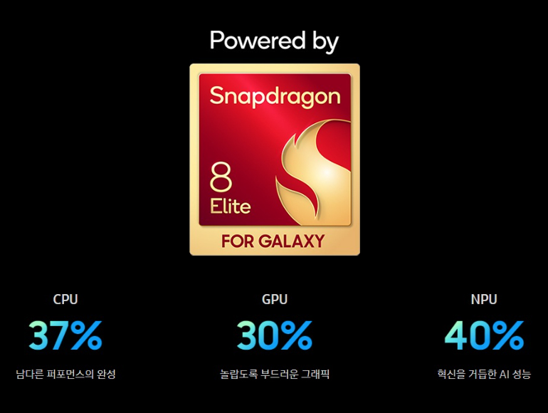 Power by Snapdragon 8 Elite FOR GALAXY